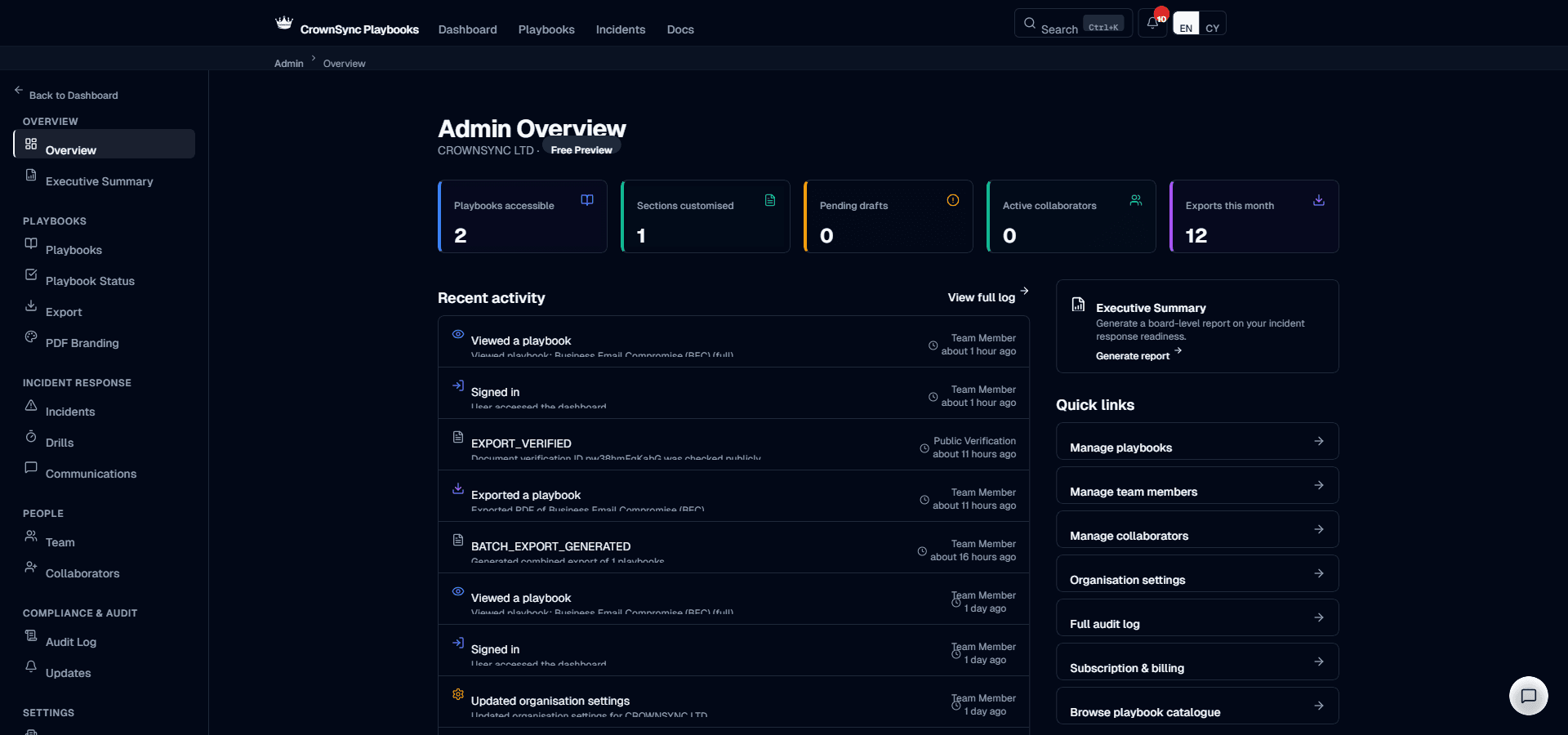 Admin dashboard showing organisation overview, playbook status, and team activity