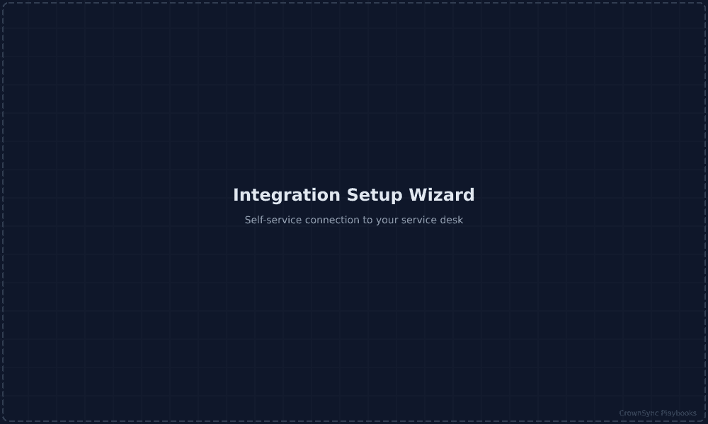 ServiceNow integration setup wizard — connection configuration